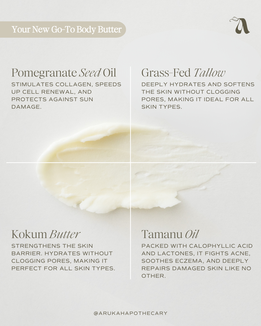 Tallow Body Butter | Strawberry Pomegranate | 6oz