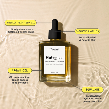 HairGloss Daily Weightless Serum