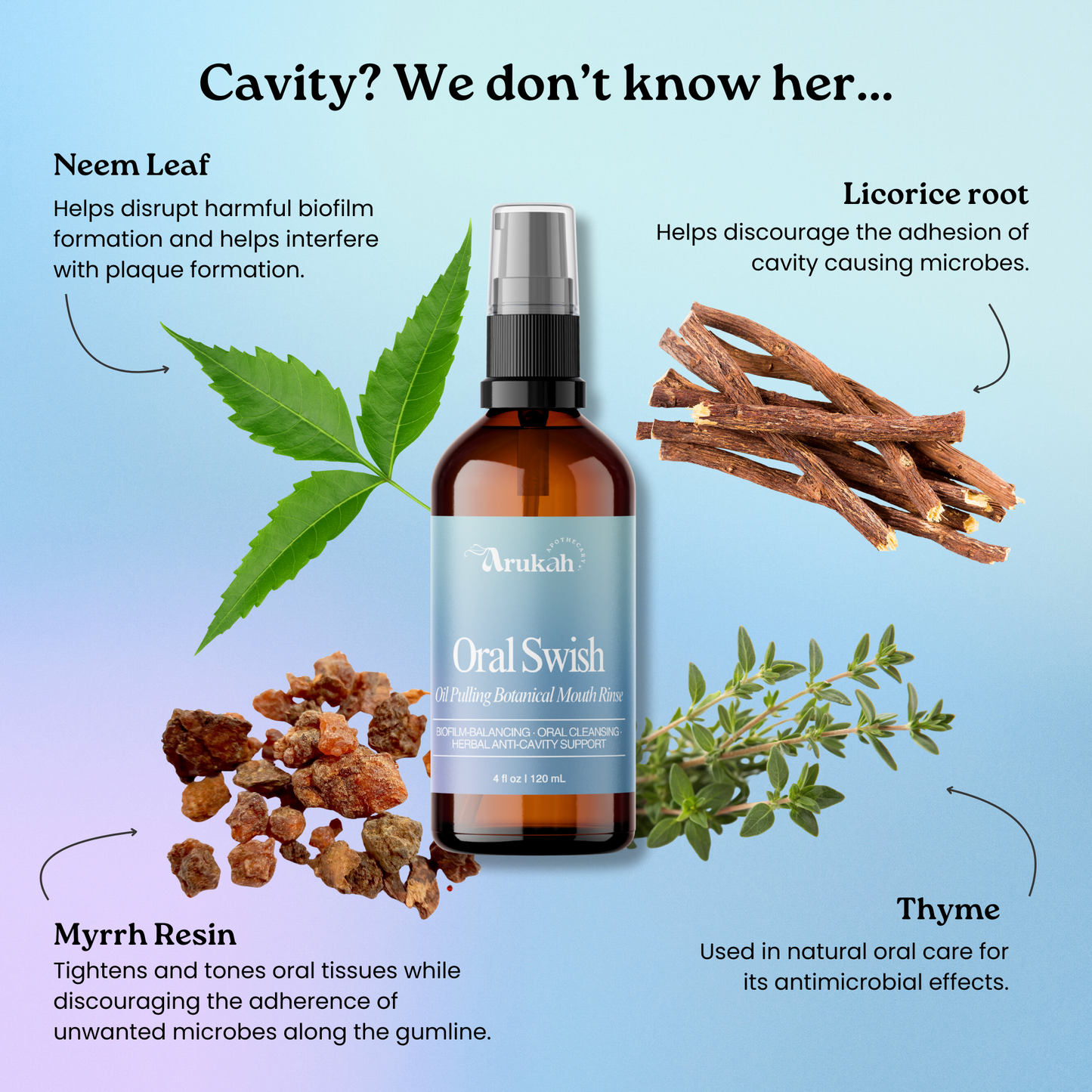 Oral Swish - MCT Oil Pulling Mouthwash